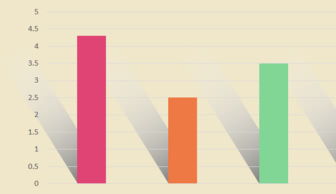 金百瑞科技 引領武漢網站建設與設計的高端服務